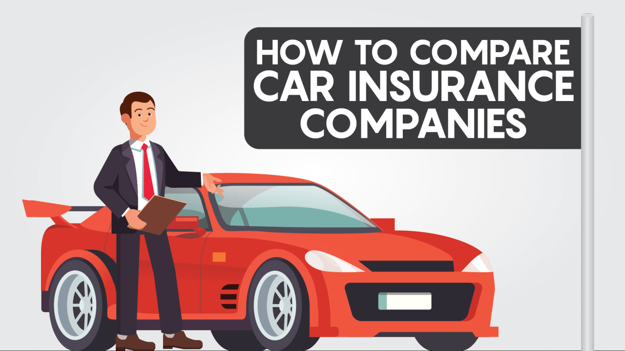 Get car insurance quotes