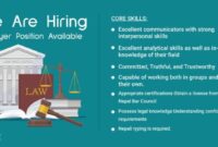 Indeed lawyer jobs