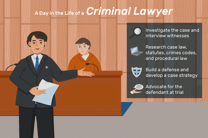 How to become a criminal law lawyer